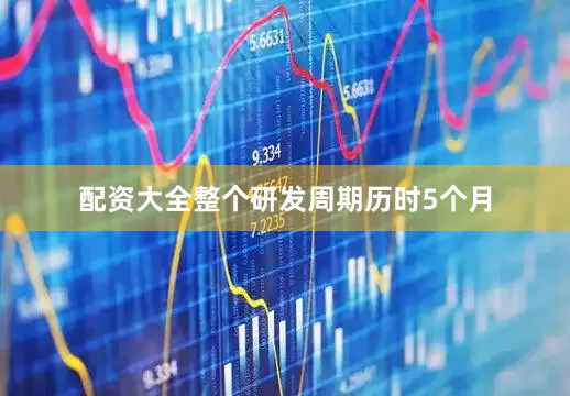 配资大全整个研发周期历时5个月