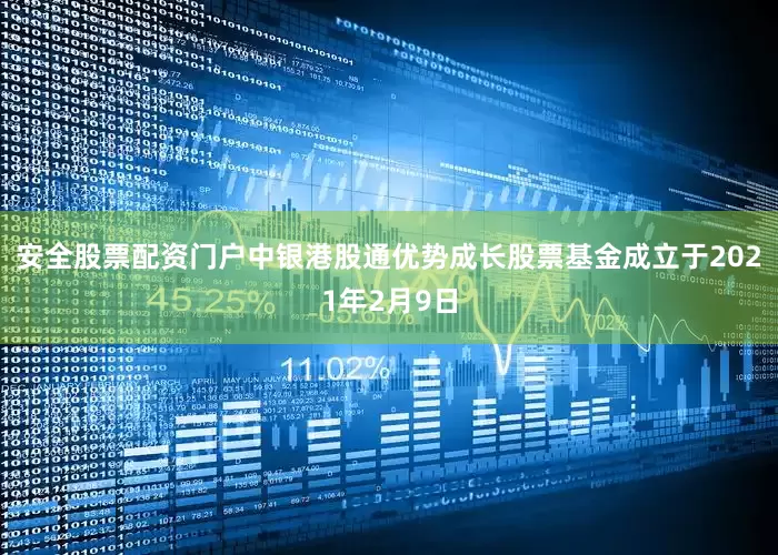 安全股票配资门户中银港股通优势成长股票基金成立于2021年2月9日
