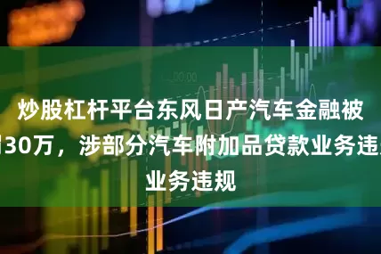 炒股杠杆平台东风日产汽车金融被罚30万，涉部分汽车附加品贷款业务违规
